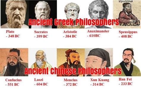 how are greece and china similar